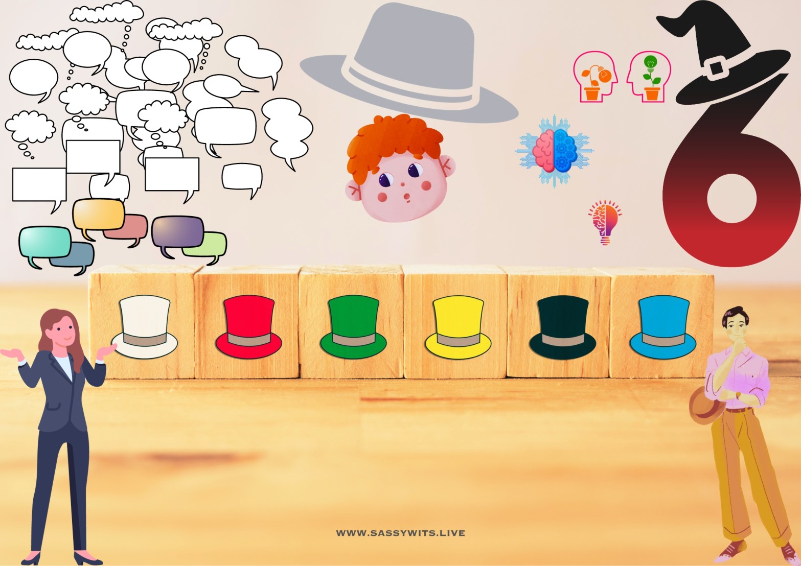 The Re-thinking Mindset